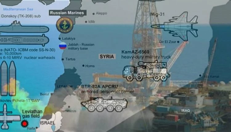 Η γεωστρατηγική της Ρωσίας στη Μεσόγειο